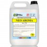 Neo Aroma антисептик для рук на основе ИПС 70% (жидкий и гель)