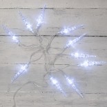 Гирлянда светодиодная Сосульки 1,5 м,  10 LED,  прозрачный ПВХ,  цвет свечения белый,  2 х АА (батарейки не в комплекте) NEON-NIGHT